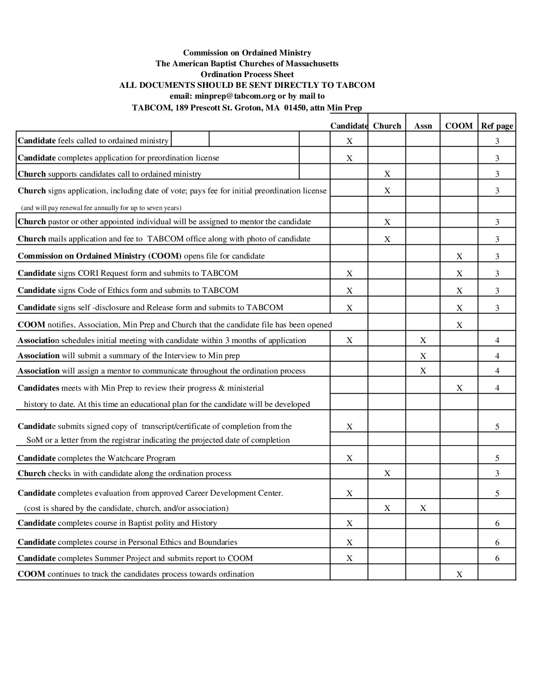 2023 task sheet for SoM